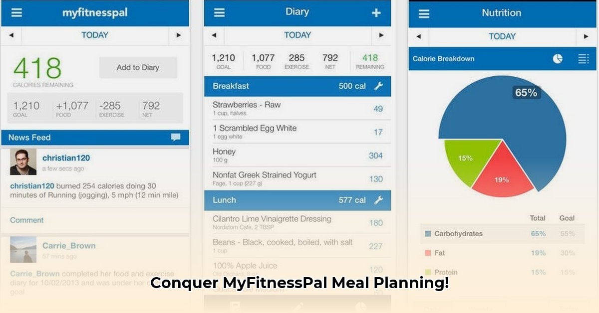 can-you-organize-meal-order-my-fitnesspal